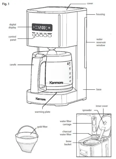 Kenmore KKCM12S 12-Cup Coffee Maker - PARTS AND FEATURES