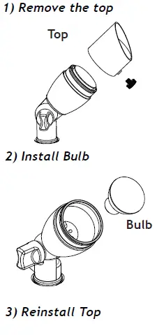 VOLT THKIT-00X Landscape Lighting Kits FIG 5