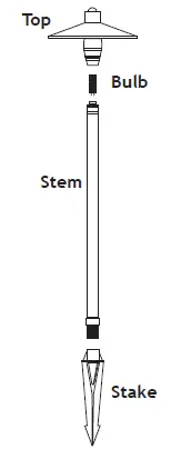 VOLT THKIT-00X Landscape Lighting Kits FIG 6