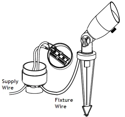 VOLT THKIT-00X Landscape Lighting Kits FIG 8