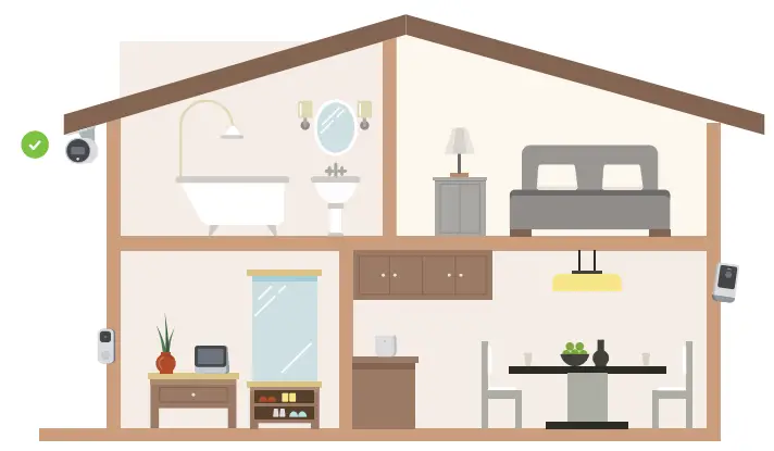 LOREX W881AA Series 4K Wi Fi Smart Deterrence Camera-Camera Placement