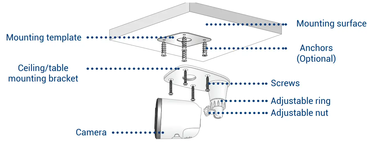 LOREX W881AA Series 4K Wi Fi Smart Deterrence Camera-Ceiling Mounting