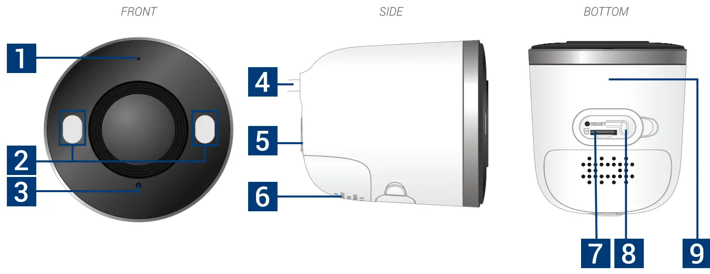 LOREX W881AA Series 4K Wi Fi Smart Deterrence Camera-Overview