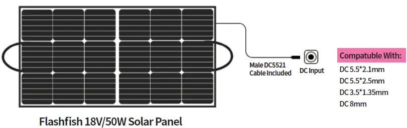 FlashFish SP18V50W 50W 18V Portable Foldable Solar Panel fig2