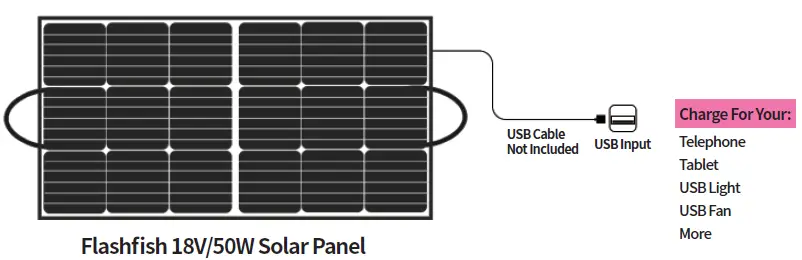 FlashFish SP18V50W 50W 18V Portable Foldable Solar Panel fig3