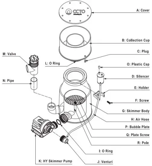FIG 2 Explosion Chart.JPG
