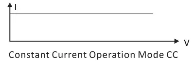 KORAD-KEL102-DC-Electronic-Load-1