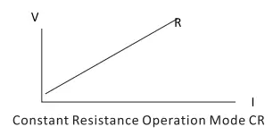 KORAD-KEL102-DC-Electronic-Load-3
