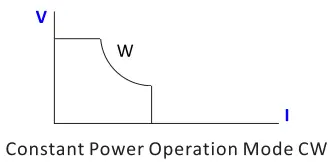 KORAD-KEL102-DC-Electronic-Load-4