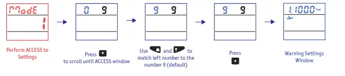 LB ALTIMETERS Area 2 ECHO Audible Altimeter FIG 4