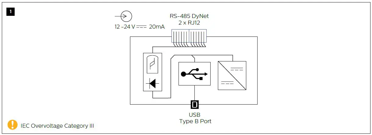 PHILIPS-DTK622-USB-Dynalite-Network-Devices-FIG2