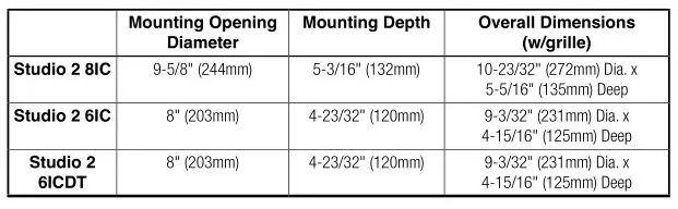 JBL Studio 2 8IC - DIMENSIONS