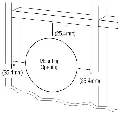JBL Studio 2 8IC - Ensure that the drywall