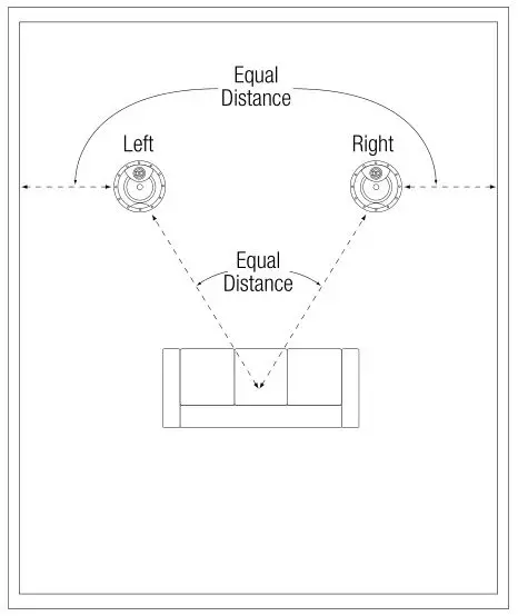 JBL Studio 2 8IC - LOUDSPEAKER PLACEMENT FOR TWO-CHANNEL
