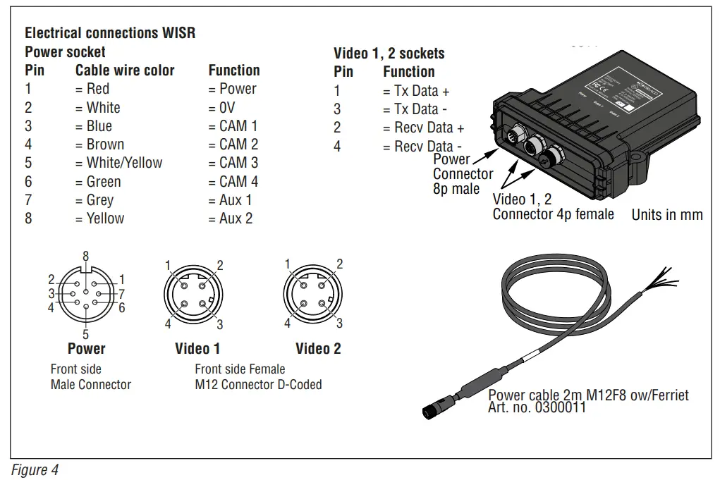 ORLACO 0300150 WISR Long Range - fig 1