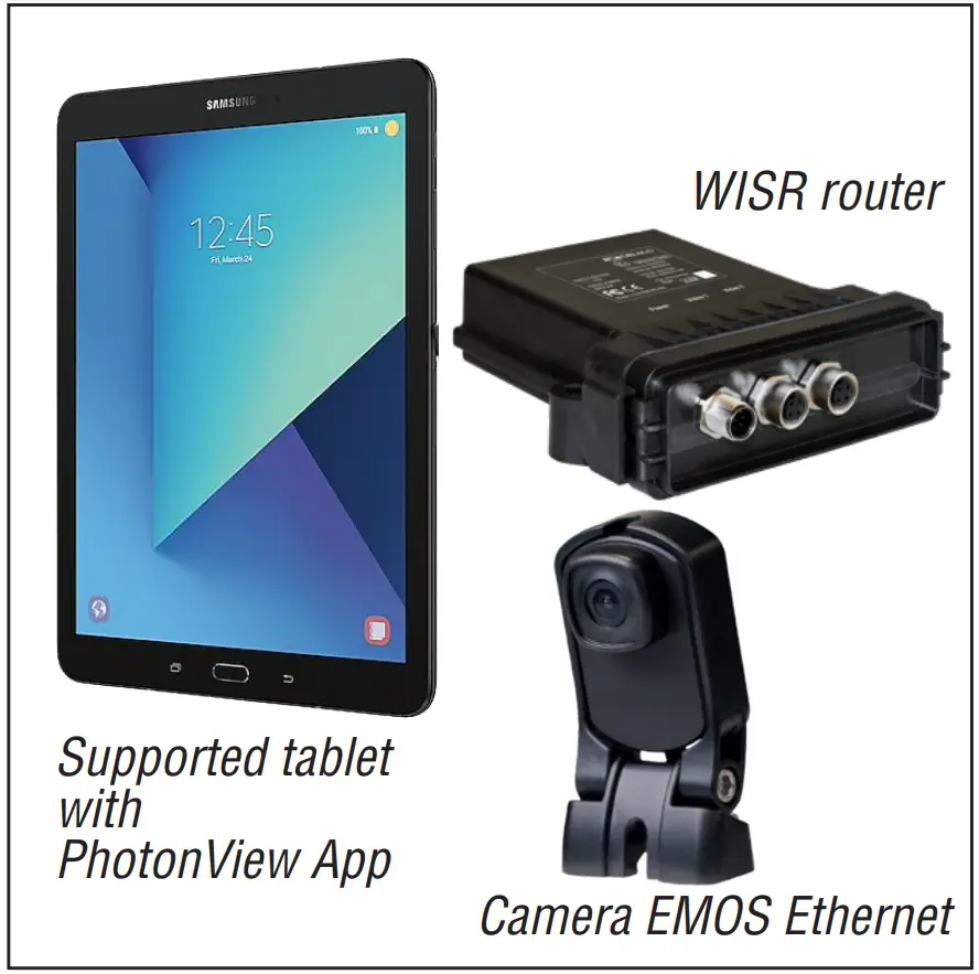 ORLACO 0300150 WISR Long Range - fig 7