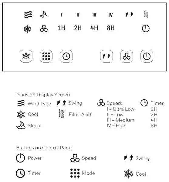 Honeywell Portable Evaporative Air Cooler - CONTROL PANEL