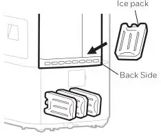 Honeywell Portable Evaporative Air Cooler - Insert Ice Packs from the Back of the Unit