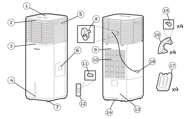 Honeywell Portable Evaporative Air Cooler - PARTS DESCRIPTION