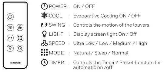 Honeywell Portable Evaporative Air Cooler - REMOTE CONTROL