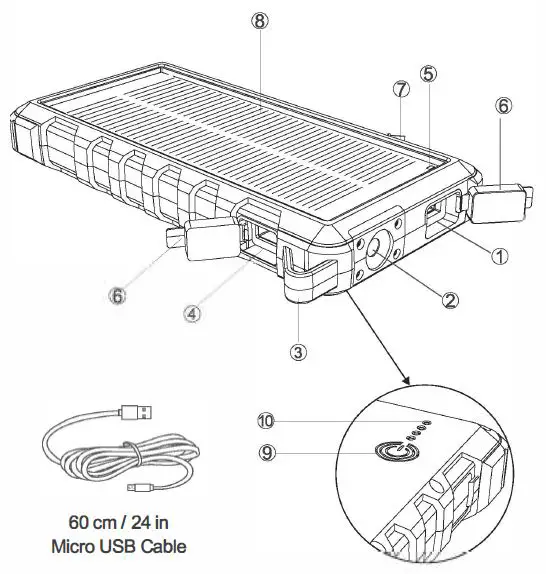 RENOGY RSPB-15000 1500mAh Portable Solar Charger 1