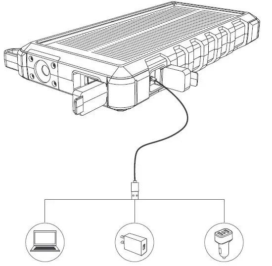 RENOGY RSPB-15000 1500mAh Portable Solar Charger 3