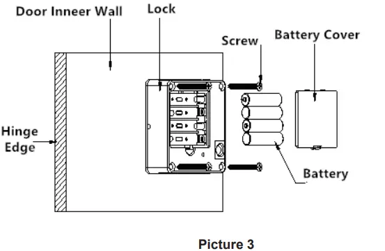 Guangzhou Leitou Zhinengkeji Youxiangongsi S7 8HQG GPY6 Universal Hidden RFID Electronic Cabinet - Electronic Lock