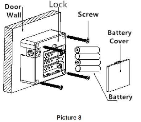 Guangzhou Leitou Zhinengkeji Youxiangongsi S7 8HQG GPY6 Universal Hidden RFID Electronic Cabinet - Shift door installation2
