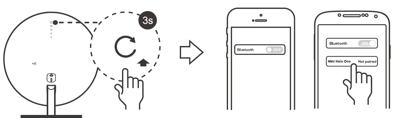 gingko mini halo one bluetooth speaker fig 4