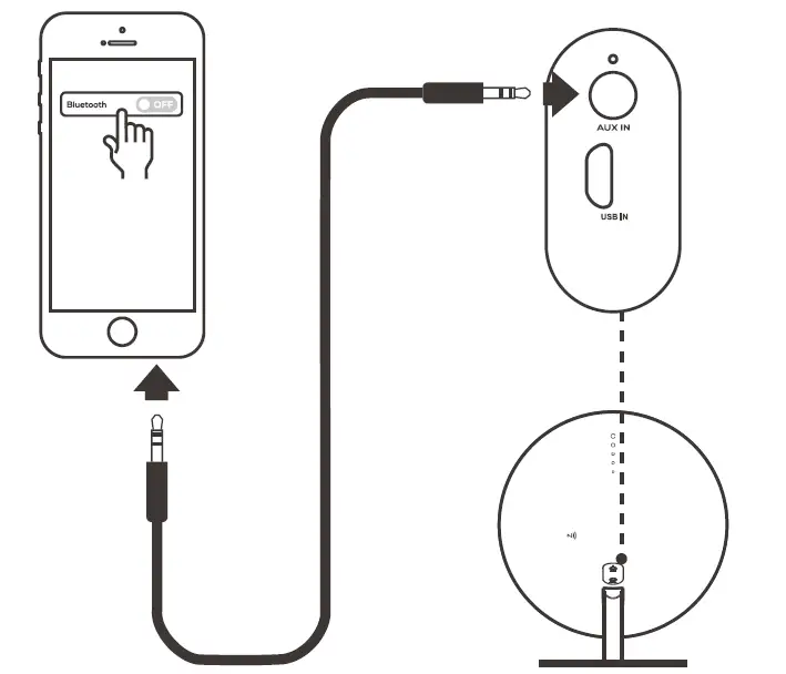 gingko mini halo one bluetooth speaker fig 5