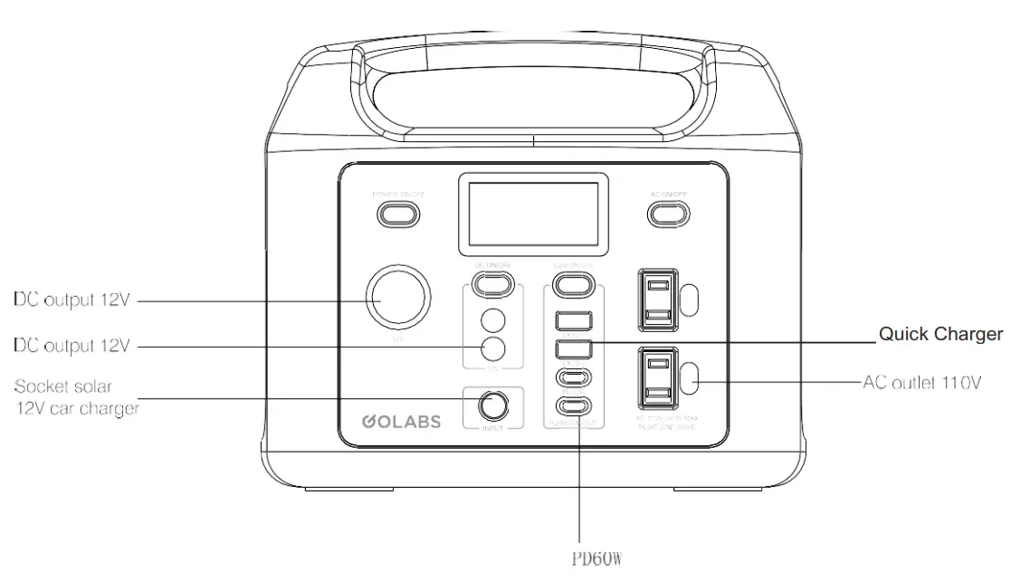 GOLABS Portable Power Generator - 03