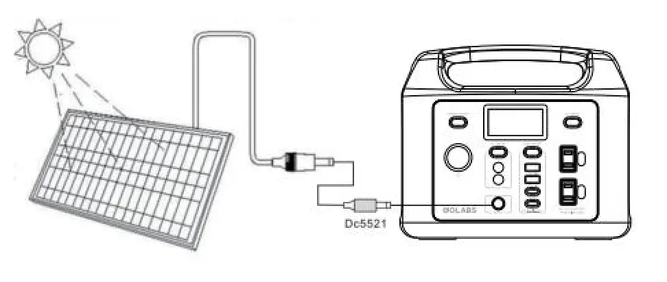 GOLABS Portable Power Generator - 04
