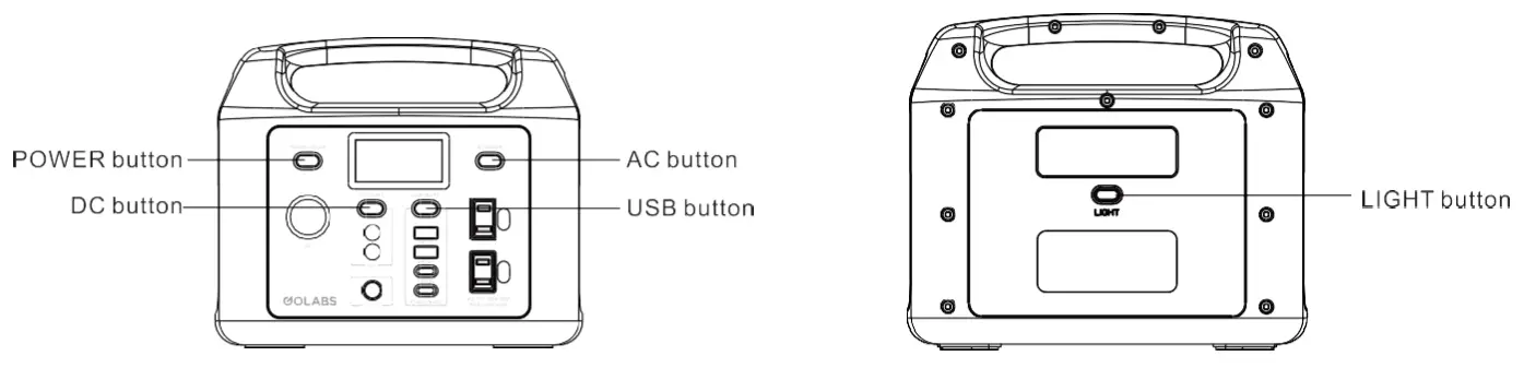 GOLABS Portable Power Generator - 08
