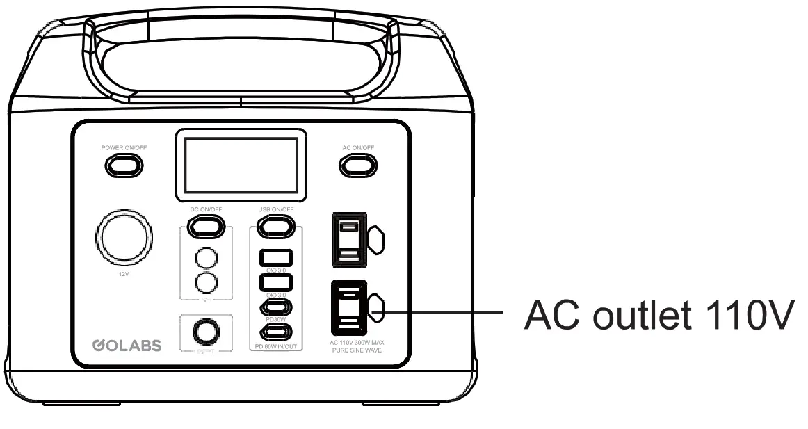 GOLABS Portable Power Generator - 11