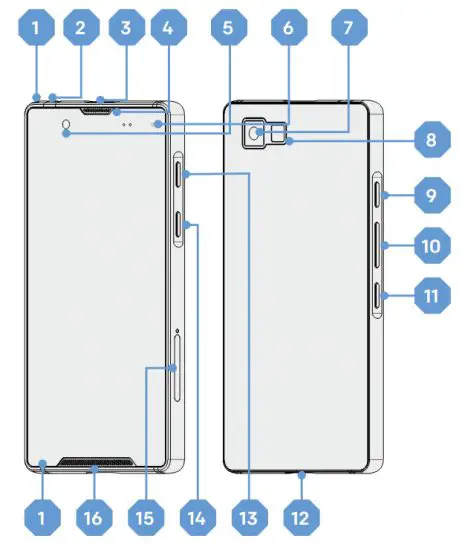 Bittium Tough Mobile 2 64 GB Dual Sim Ultra High Security - figure 1