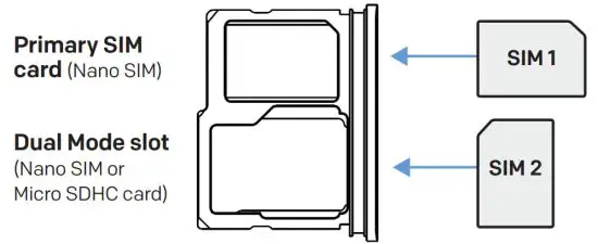Bittium Tough Mobile 2 64 GB Dual Sim Ultra High Security - figure 3