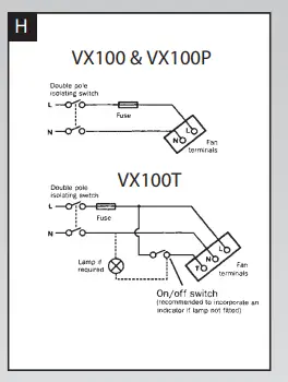 Xpelair-VX100 Range-Bathroom-Fan-3