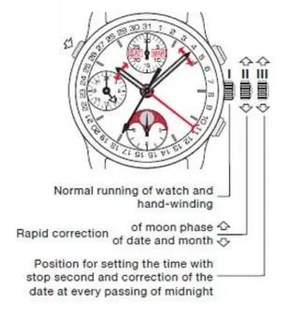 BRELLUM Buobox Chronometer Swiss Watch 2
