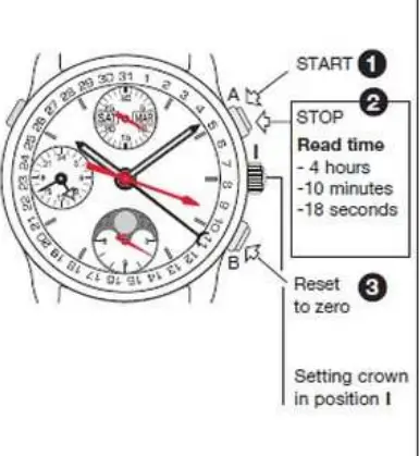 BRELLUM Buobox Chronometer Swiss Watch 3