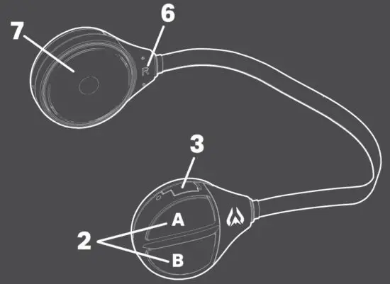 FIG 2 PRODUCT FEATURE