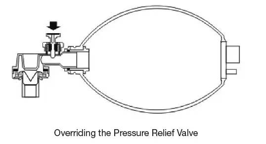 inspiratory pressure