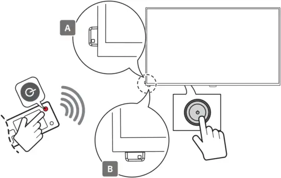LG 43UM3F Digital Signage Note 5 B