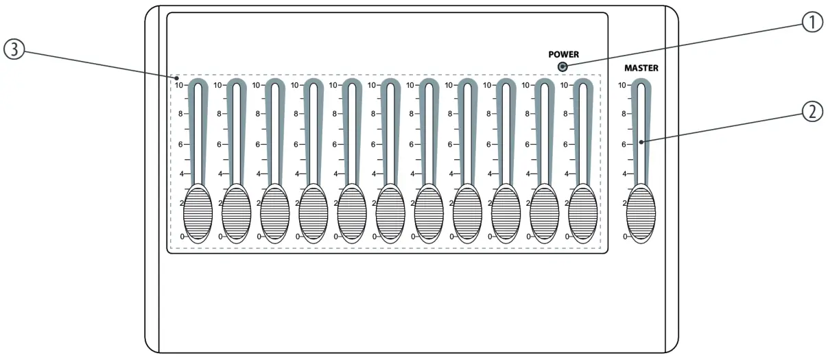 STAIRVILLE DDC 12 LCD DMX Controller - FIg 1