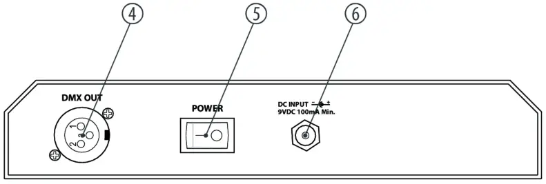 STAIRVILLE DDC 12 LCD DMX Controller - FIg 2