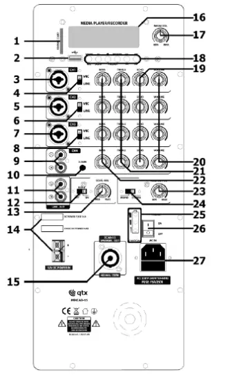 QTX MIXCAB-15 15 Portable-Mixer-PA-UNit-FIG 1