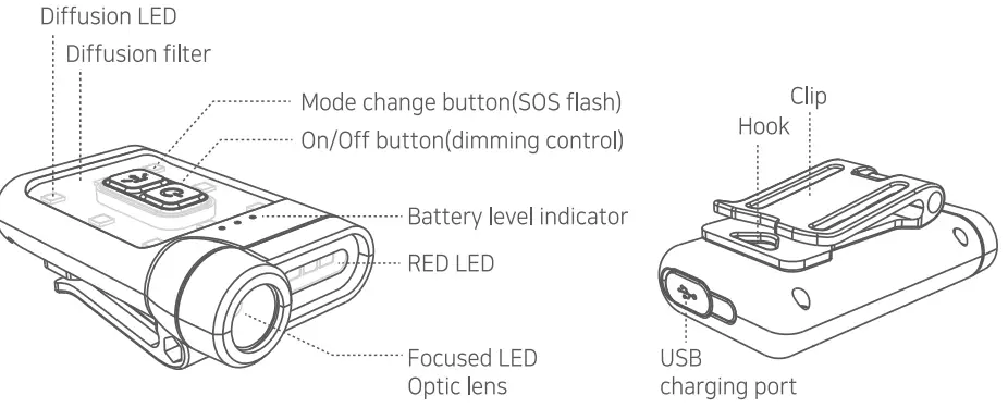 CLAYMORE-Capon-65A-Rechargeable-Cap-Light-FIG-1