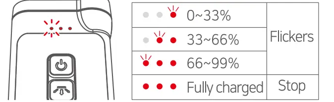 CLAYMORE-Capon-65A-Rechargeable-Cap-Light-FIG-6