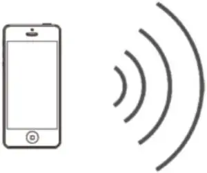 Bluetooth communication Inductions