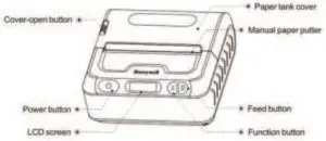 Appearance & Parts Inductions