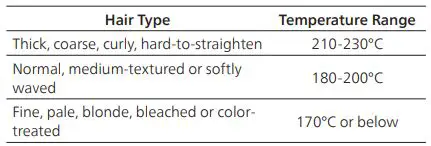 PHILIPS BHS520 5000 Series Hair Straightener User Manual - Before use